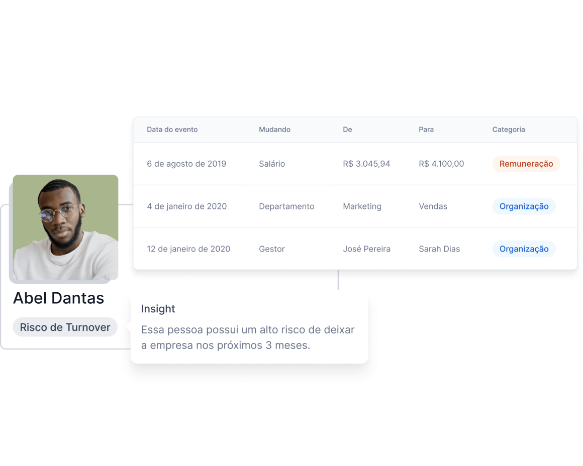 module description